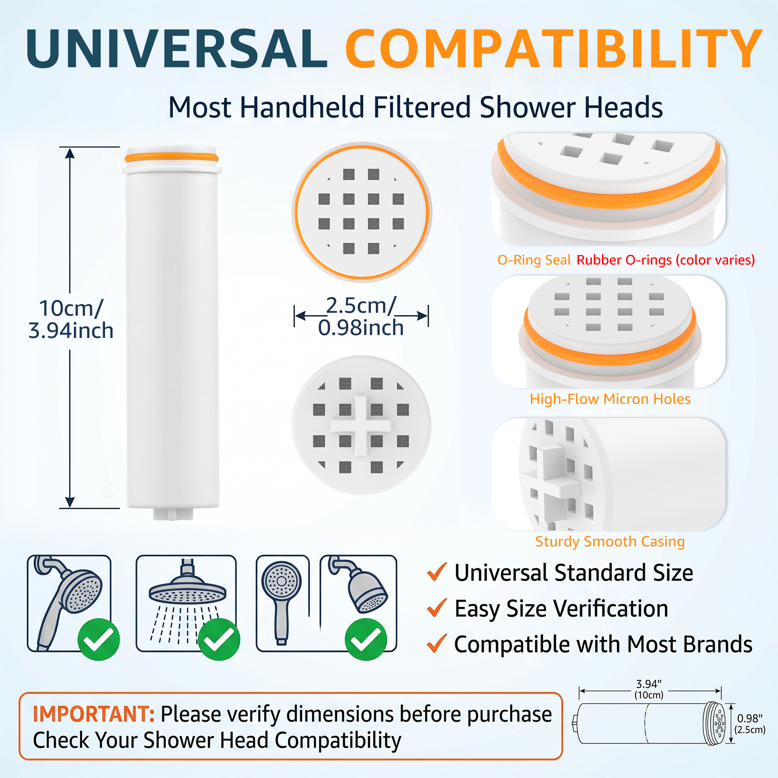2/4Pc Showerhead Replacement F – Water Filter Cartridge Bewertung und Preis