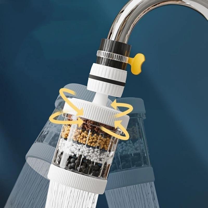 Water Faucet Filter for Kitche – Water Filter Cartridge Bewertung und Preis