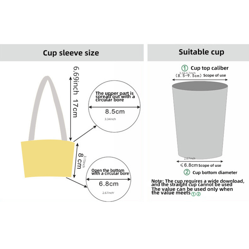 Milk Tea Cup Set Hand Carry Ca – Coffee Equipment Bag Bewertung und Preis