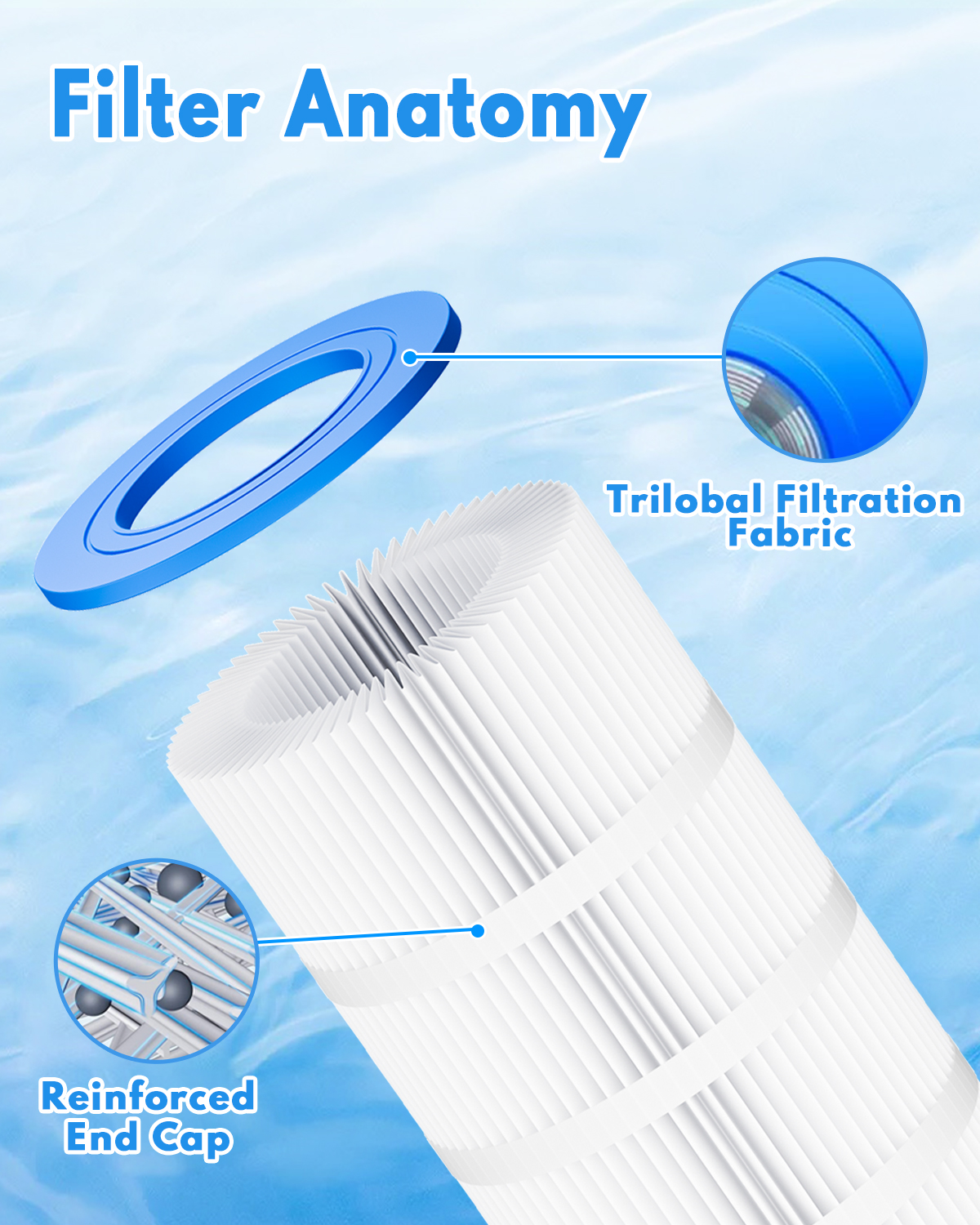 Pool Swimming Filter Cartridge – Water Filter Cartridge Bewertung und Preis