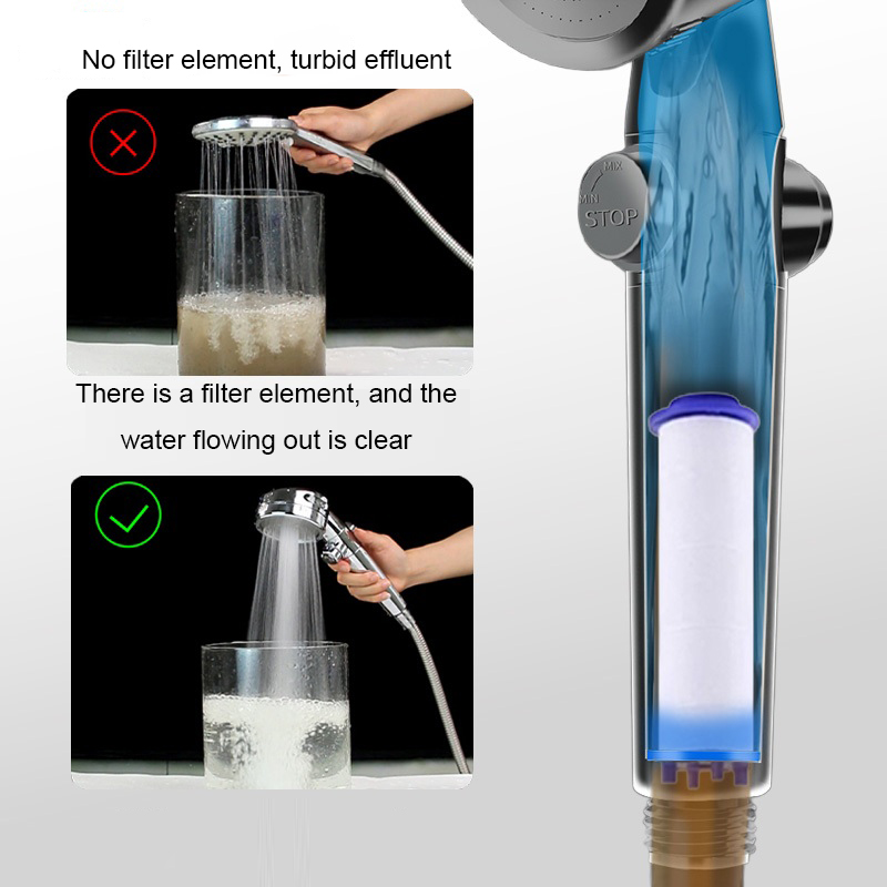 5/10pcs Shower Head Replacemen – Water Filter Cartridge Bewertung und Preis
