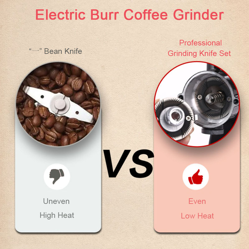 Professional Electric Coffee B – Coffee Grinder Burr Flat Bewertung und Preis