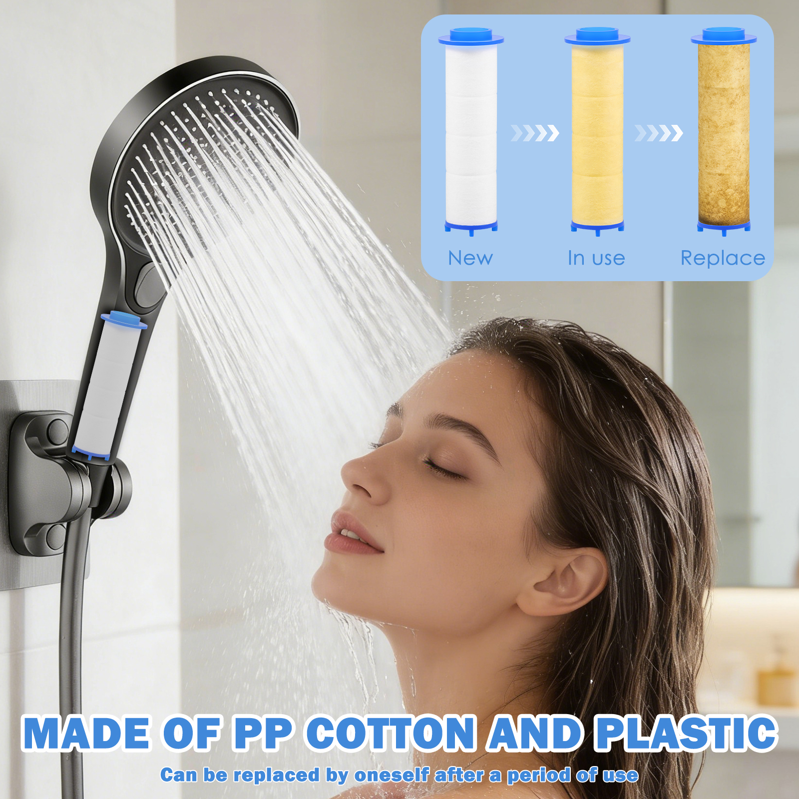 20Pcs Replacement Shower Filte – Water Filter Cartridge Bewertung und Preis